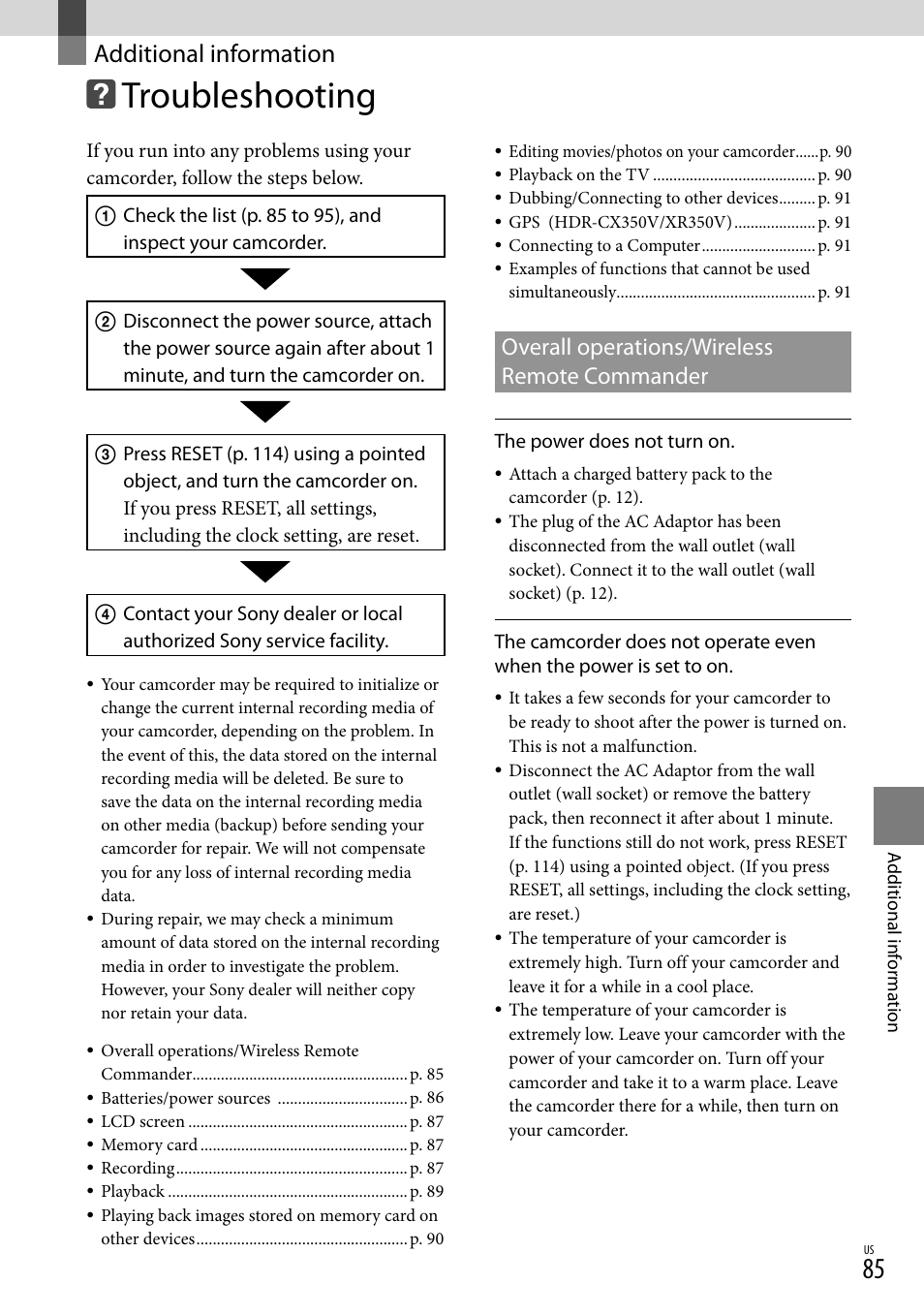 Additional information, Troubleshooting, Overall operations/wireless remote commander | Sony HDR-CX300 User Manual | Page 85 / 119