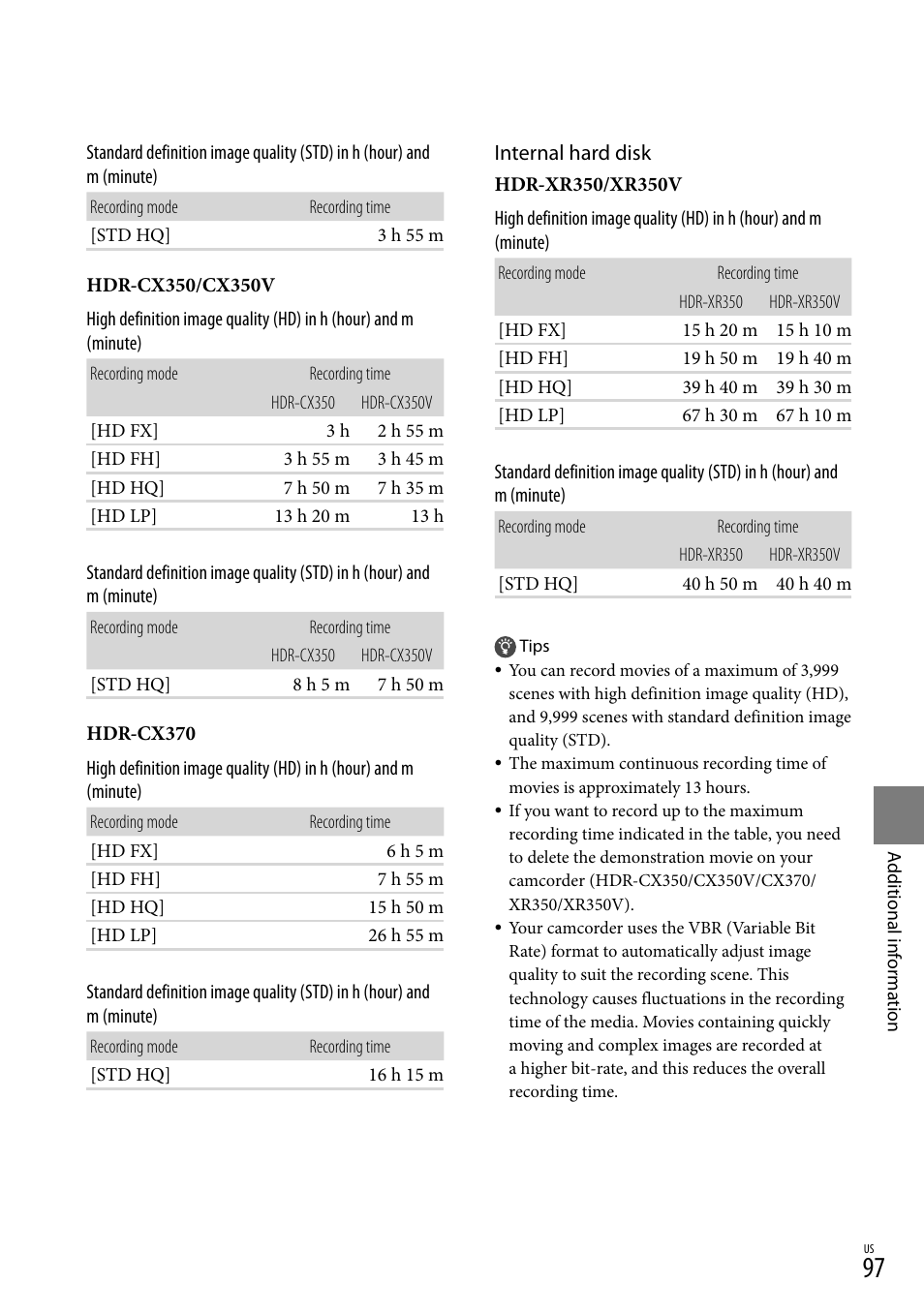 Sony HDR-CX300 User Manual | Page 97 / 119