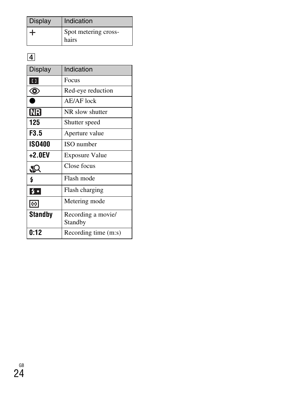 Sony DSC-T99 User Manual | Page 24 / 64