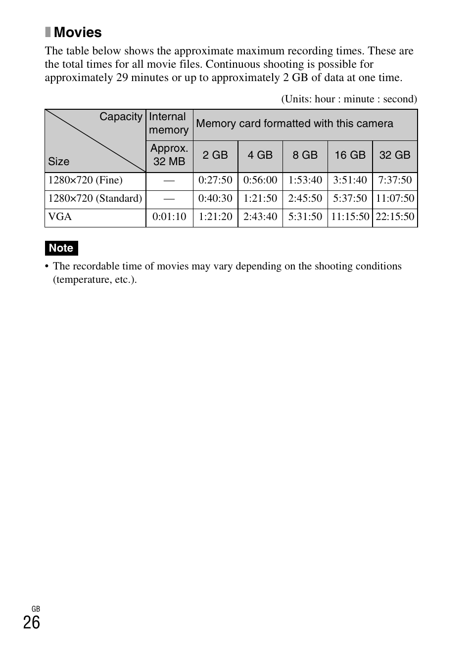 Xmovies | Sony DSC-T99 User Manual | Page 26 / 64