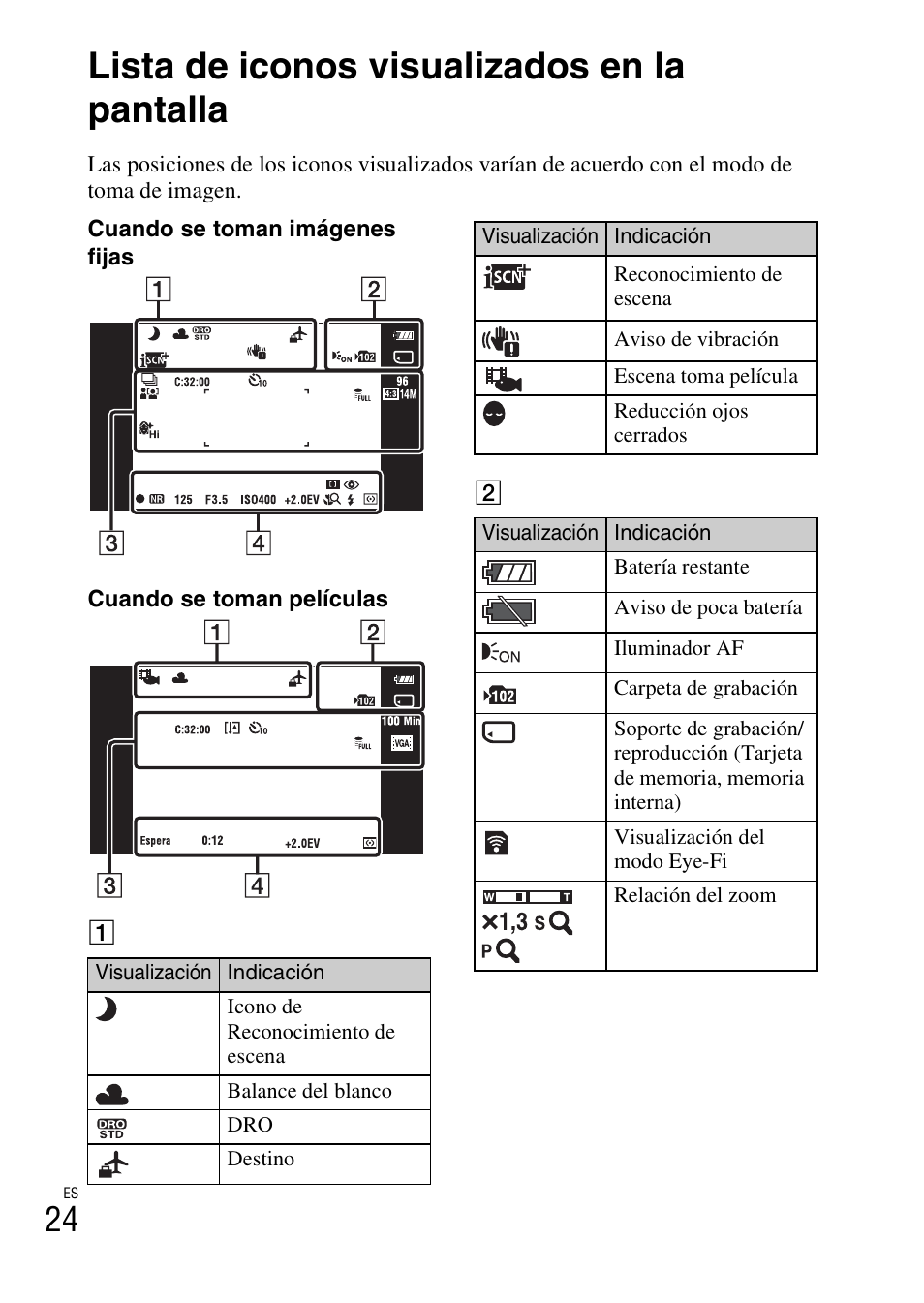 Lista de iconos visualizados en la pantalla | Sony DSC-T99 User Manual | Page 54 / 64