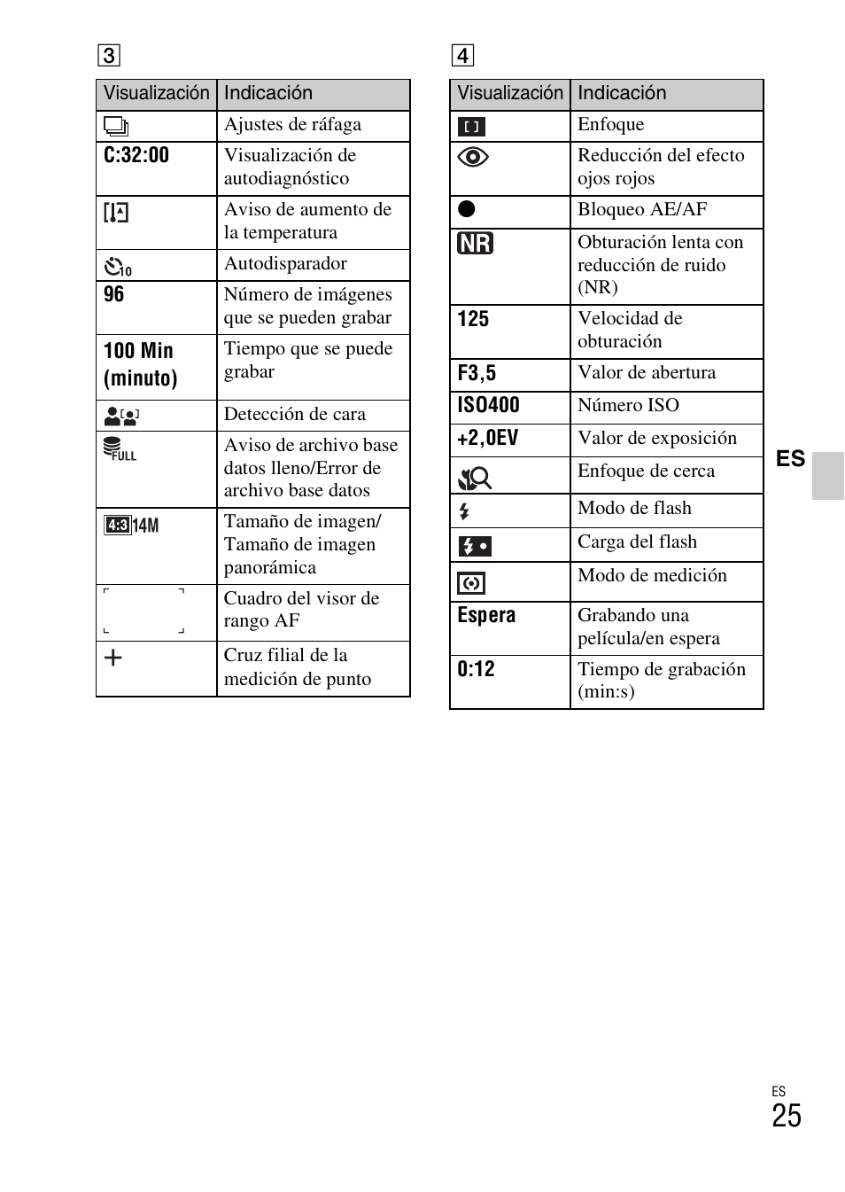 Sony DSC-T99 User Manual | Page 55 / 64