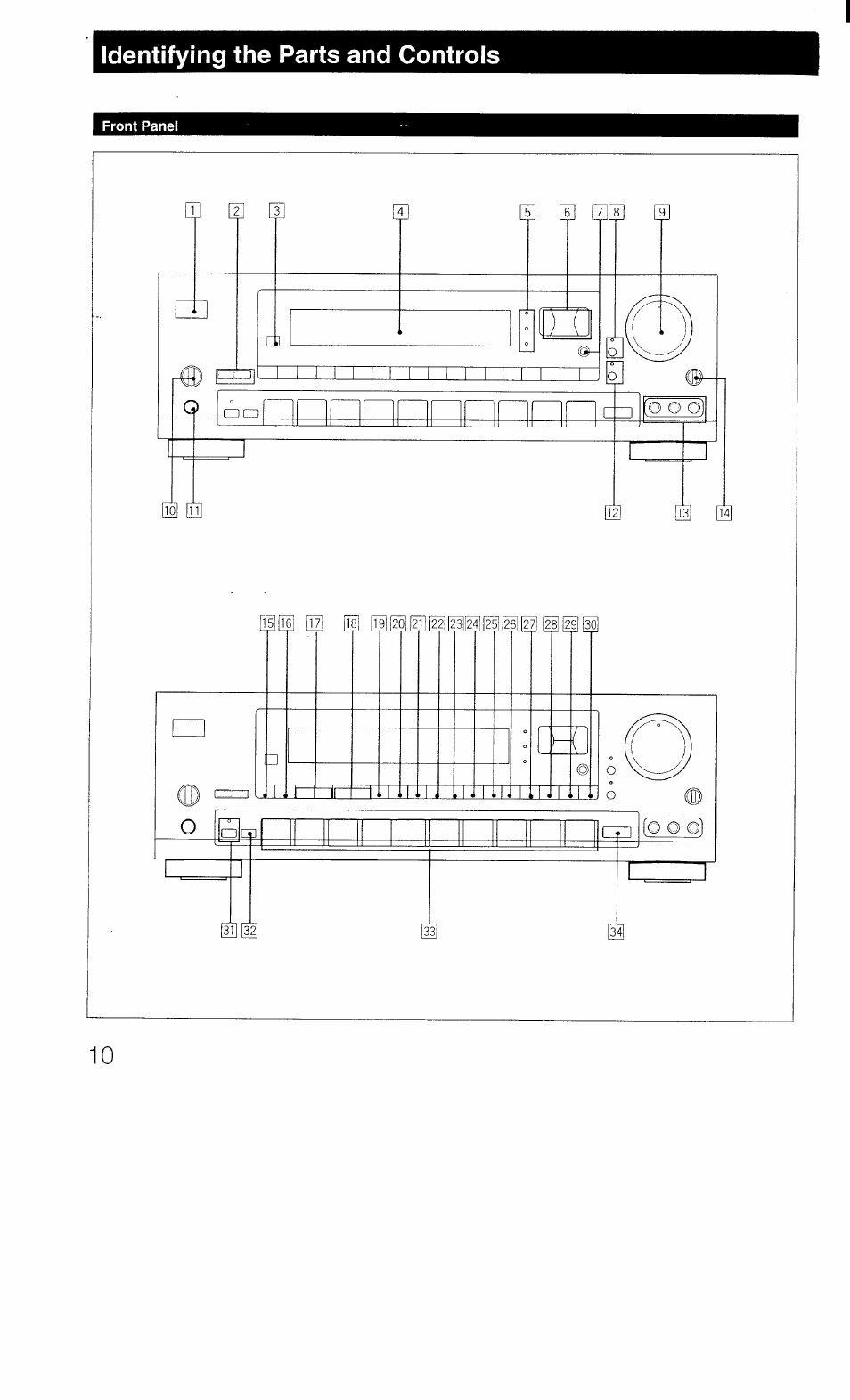 Sony STR-D1011 User Manual | Page 10 / 44