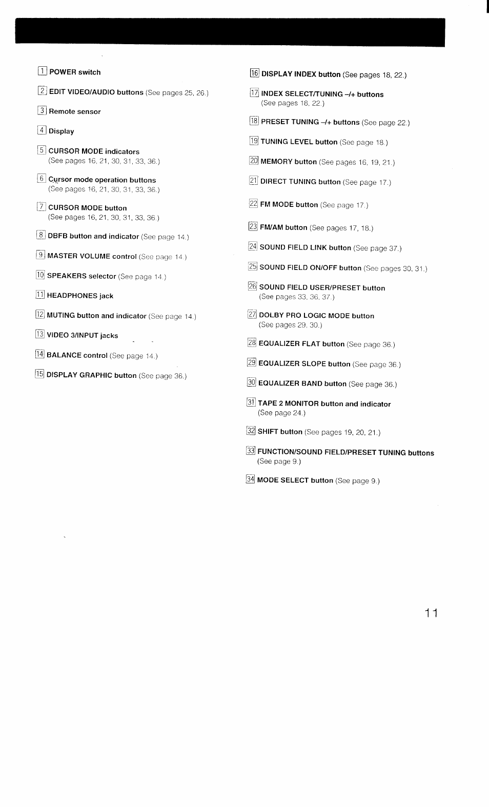 Sony STR-D1011 User Manual | Page 11 / 44