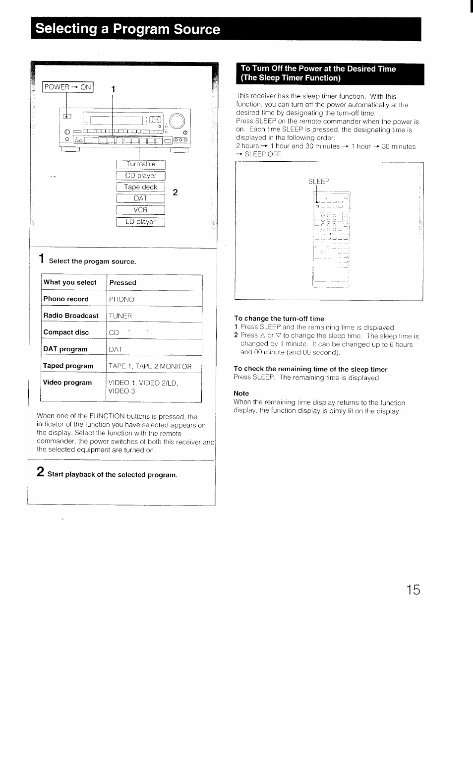 Selecting a program source, Start playback of the selected program, To change the turn-off time | To check the remaining time of the sleep timer, Note, O_„í^írinnngnnarm | Sony STR-D1011 User Manual | Page 15 / 44