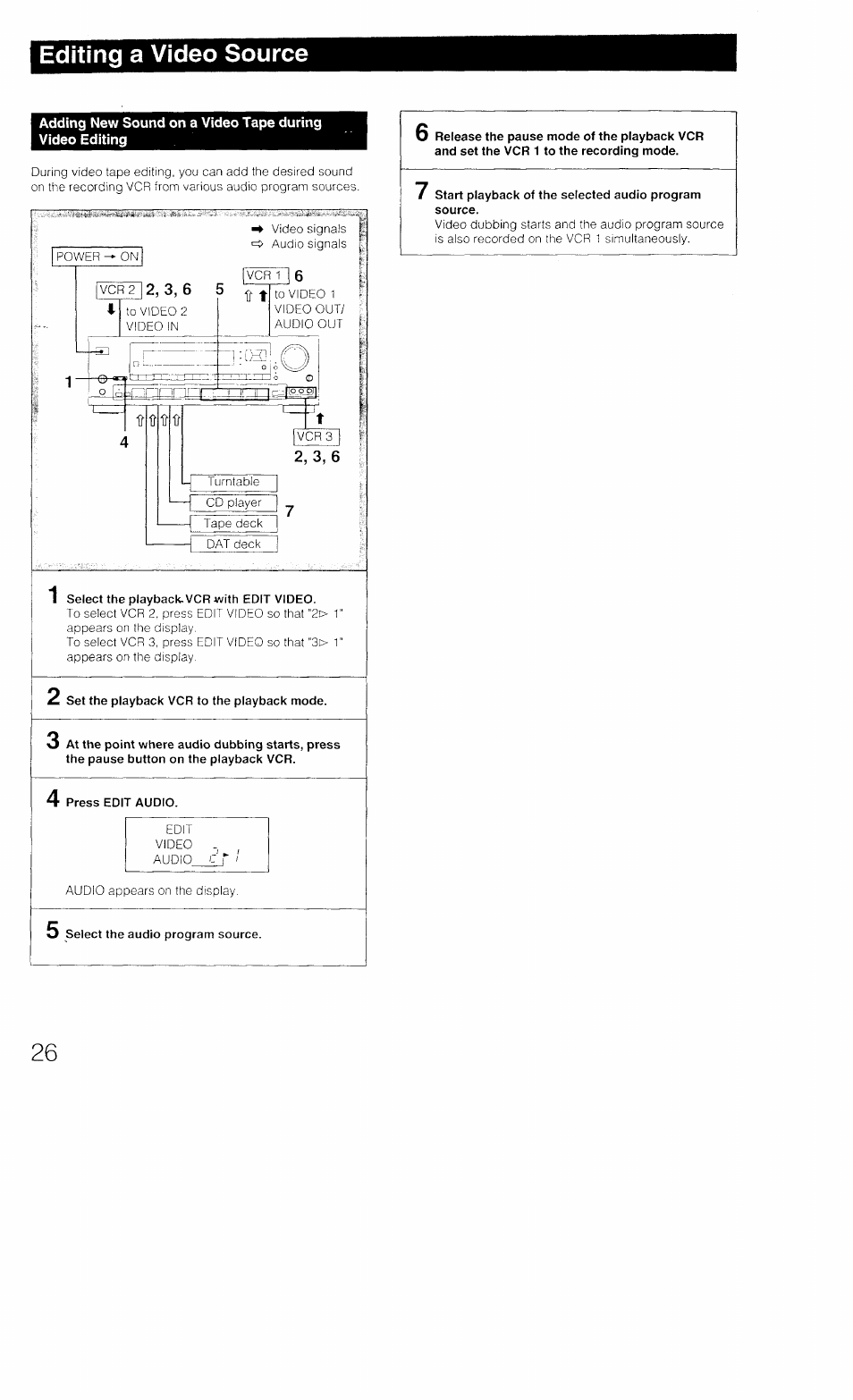 Editing a video source, Select the playback. vcr with edit video, Set the playback vcr to the playback mode | Press edit audio, Select the audio program source, Adding new sound on a video tape during video, Editing, Trtriitr | Sony STR-D1011 User Manual | Page 26 / 44