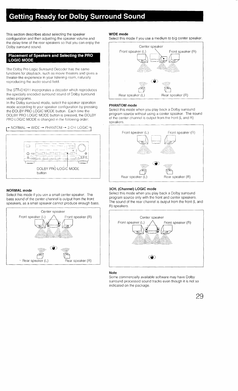 Getting ready for dolby surround sound, Phantom mode, Normal mode | 3ch. (channel) logic mode | Sony STR-D1011 User Manual | Page 29 / 44