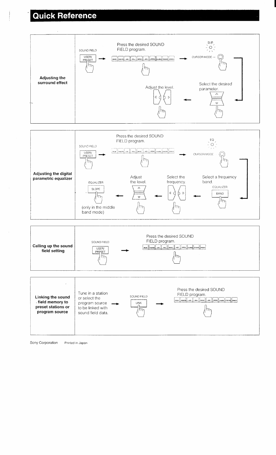Quick reference | Sony STR-D1011 User Manual | Page 44 / 44