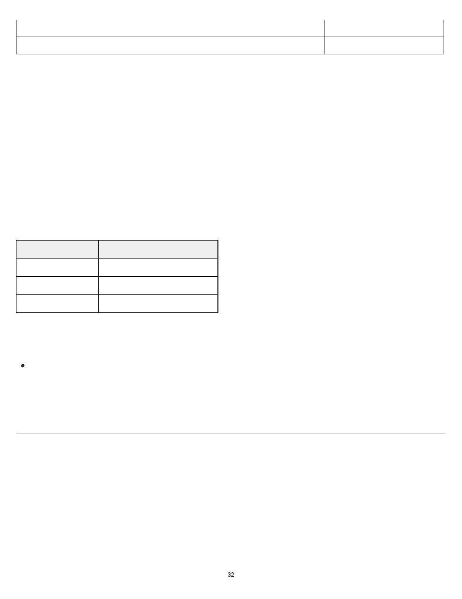 Sony MDR-1RBT User Manual | Page 32 / 87