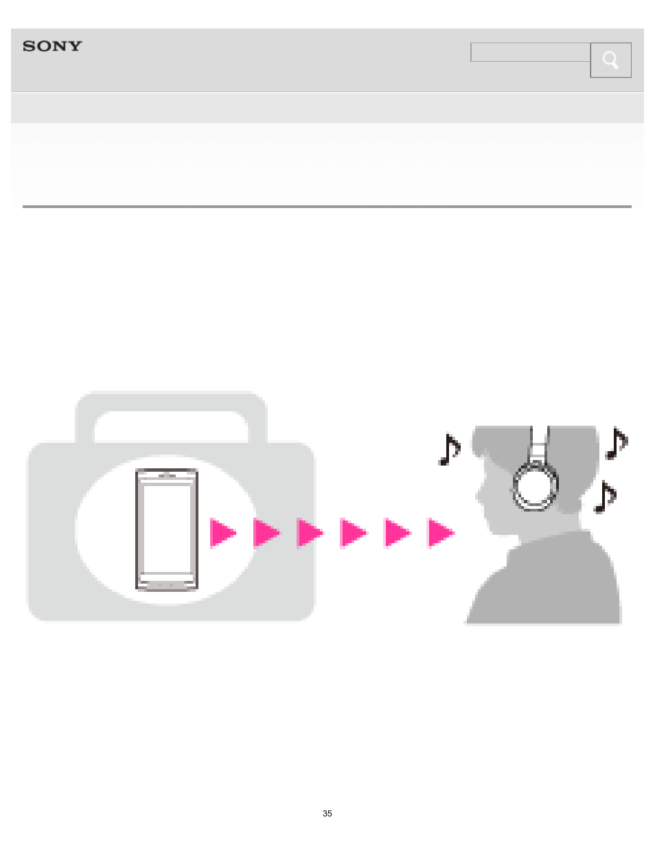 Sony MDR-1RBT User Manual | Page 35 / 87