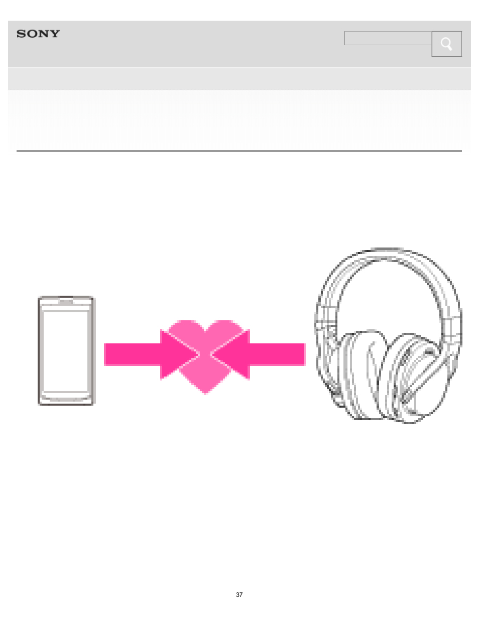 Steps to bluetooth function, Help guide steps to bluetooth function | Sony MDR-1RBT User Manual | Page 37 / 87