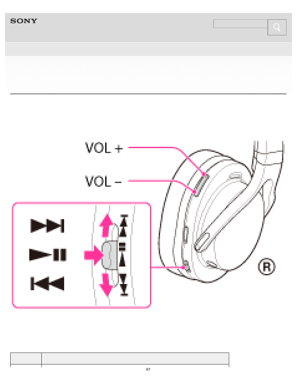 Controlling the audio device, Help guide controlling the audio device | Sony MDR-1RBT User Manual | Page 61 / 87