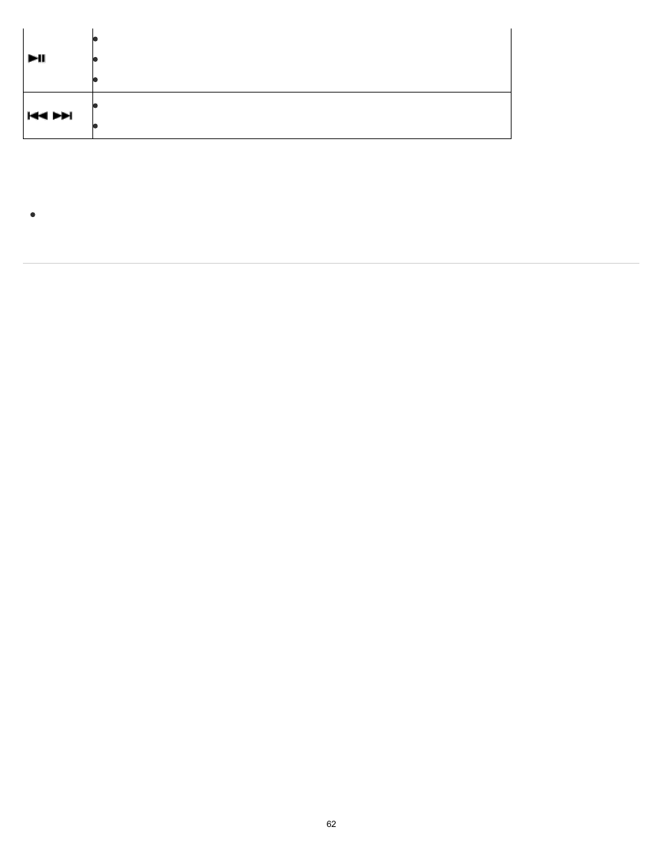 Sony MDR-1RBT User Manual | Page 62 / 87