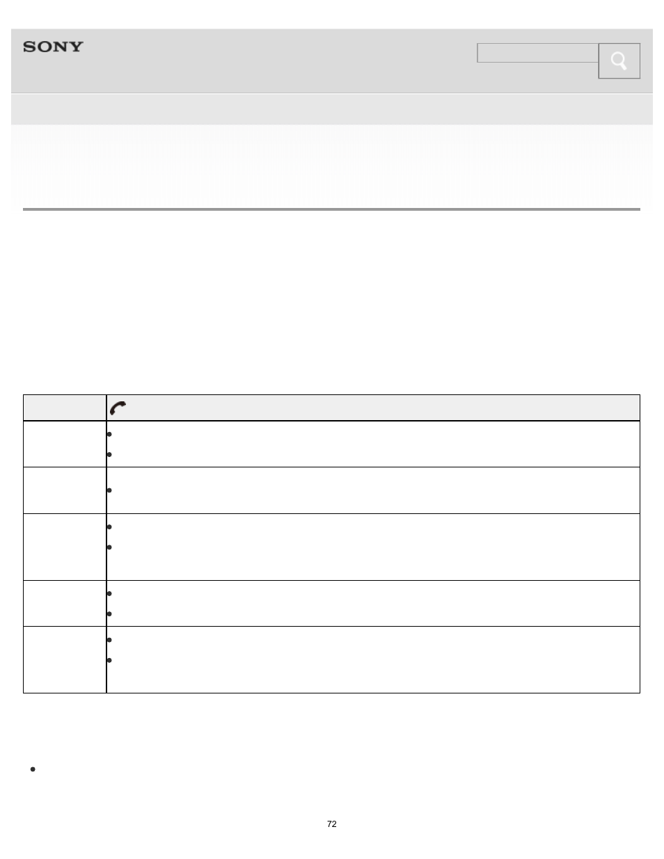 Controlling the smartphone or mobile phone | Sony MDR-1RBT User Manual | Page 72 / 87