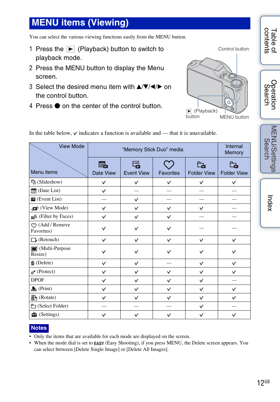 Menu items (viewing) | Sony DSC-H20 User Manual | Page 12 / 149
