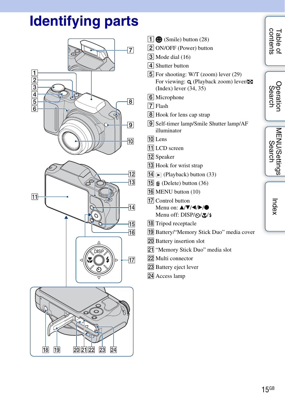 Identifying parts | Sony DSC-H20 User Manual | Page 15 / 149