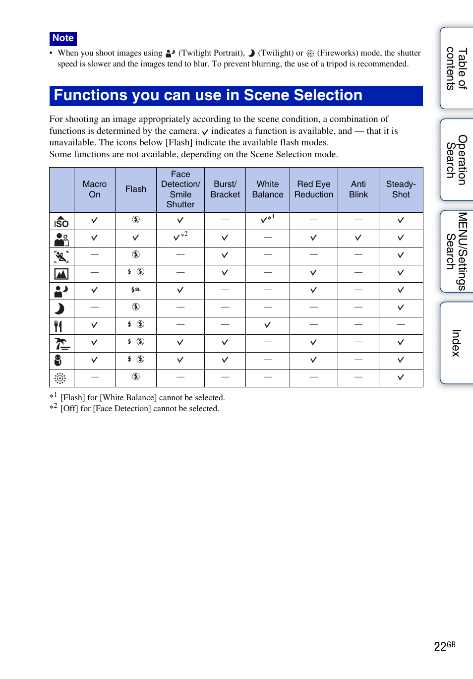 Functions you can use in scene selection | Sony DSC-H20 User Manual | Page 22 / 149