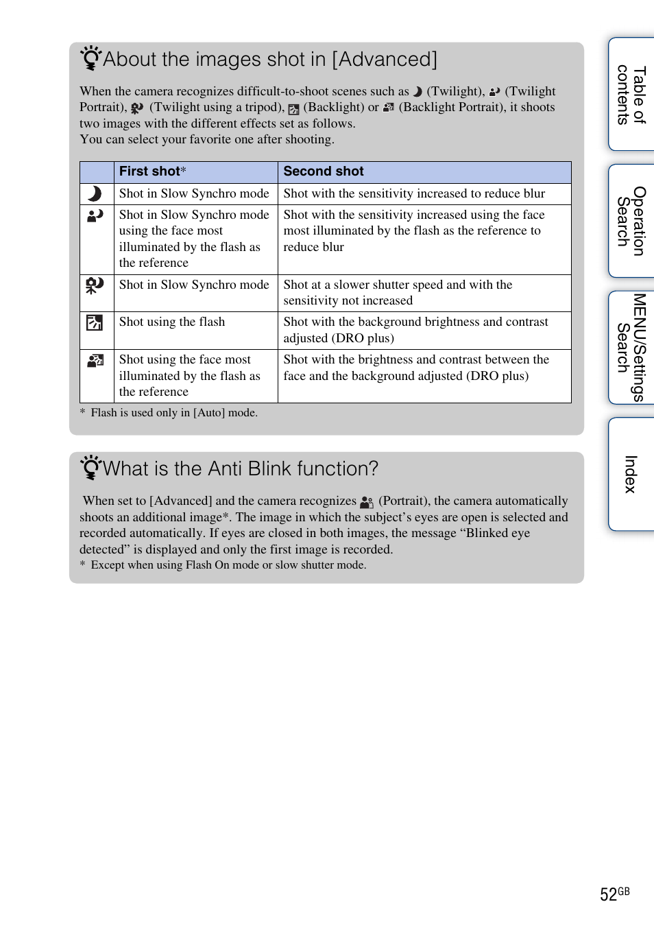 About the images shot in [advanced, What is the anti blink function | Sony DSC-H20 User Manual | Page 52 / 149