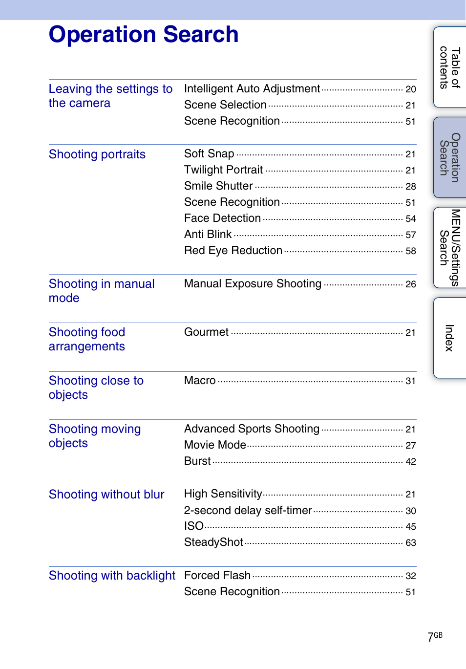 Operation search, Perat, Earc | Sony DSC-H20 User Manual | Page 7 / 149