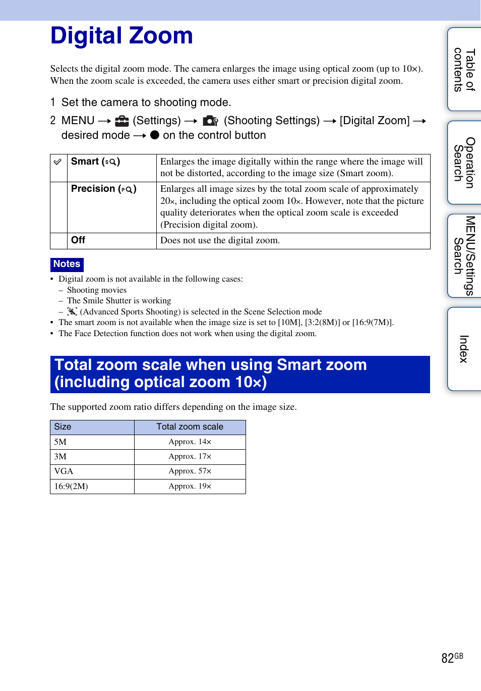 Digital zoom | Sony DSC-H20 User Manual | Page 82 / 149