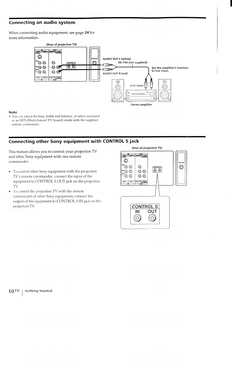 Sony KP-41T15 User Manual | Page 10 / 73