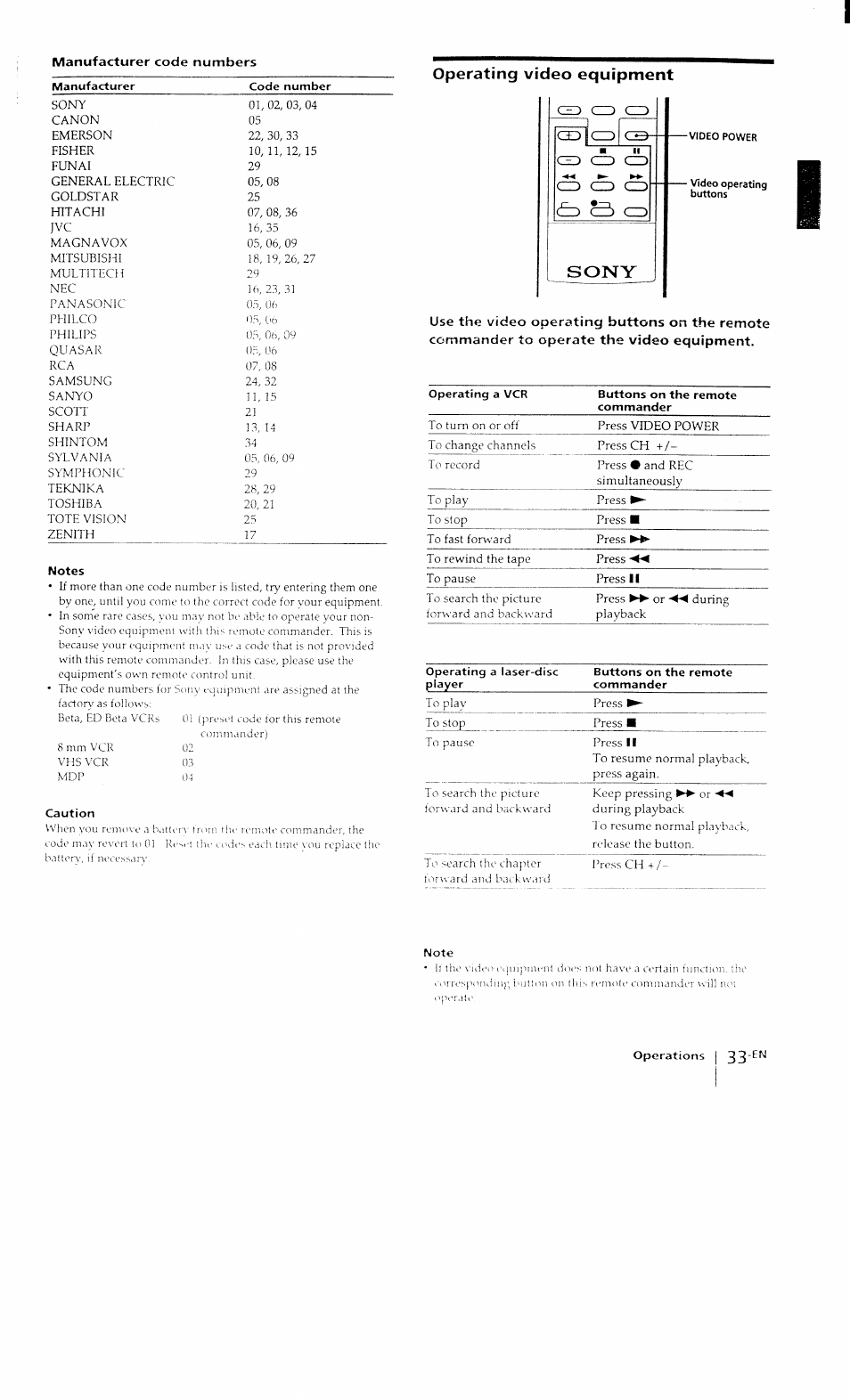 Manufacturer code numbers, Operating video equipment | Sony KP-41T15 User Manual | Page 33 / 73