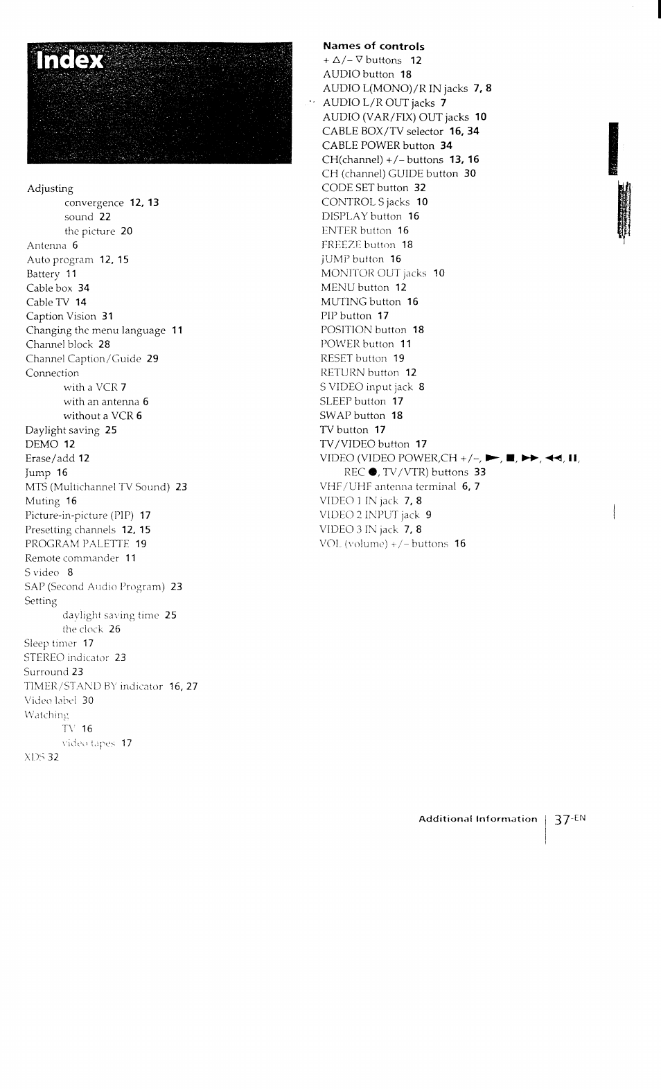 Index, Names of controls | Sony KP-41T15 User Manual | Page 37 / 73