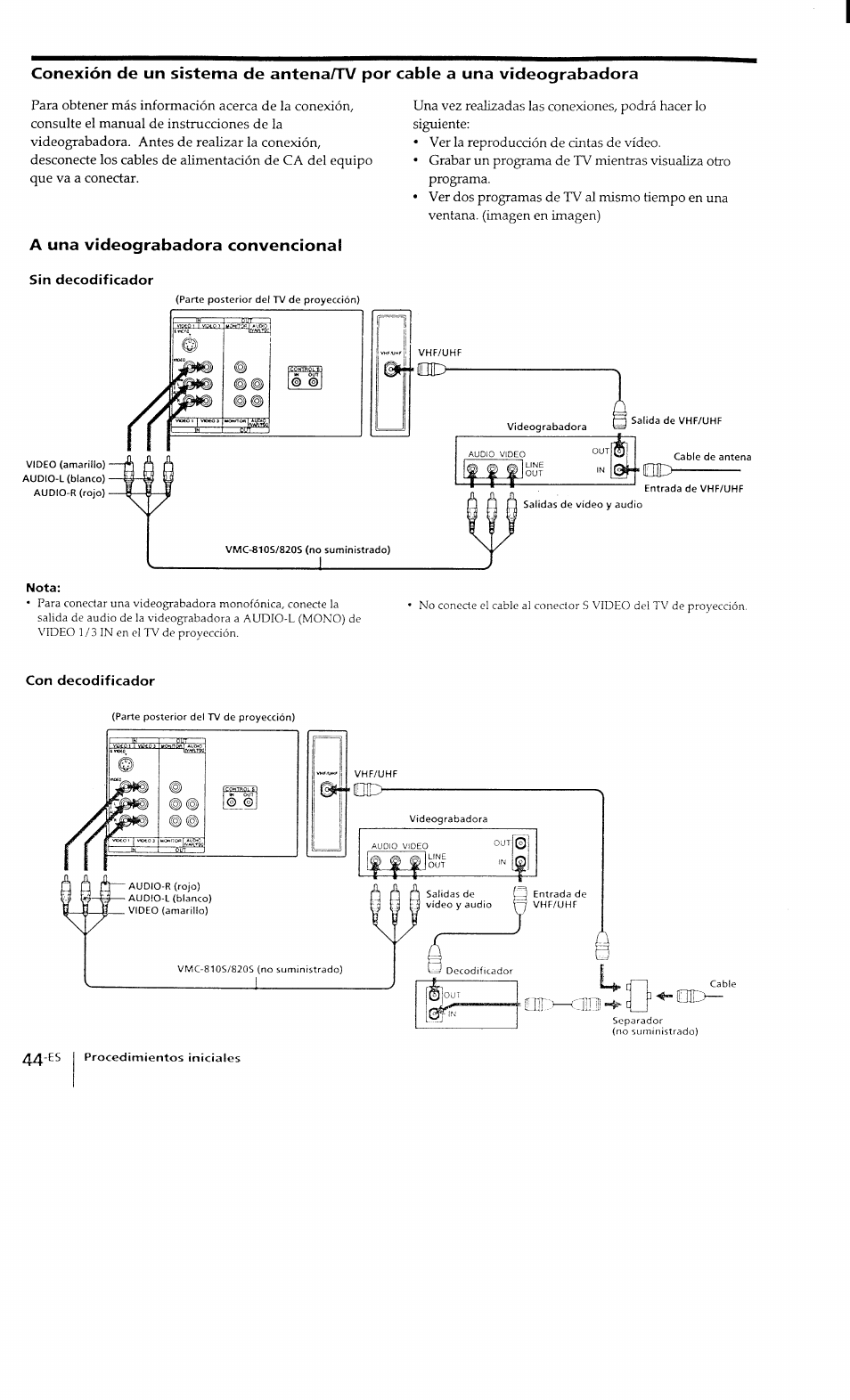 A una videograbadora convencional, Sin decodificador, Con decodificador | Sony KP-41T15 User Manual | Page 43 / 73