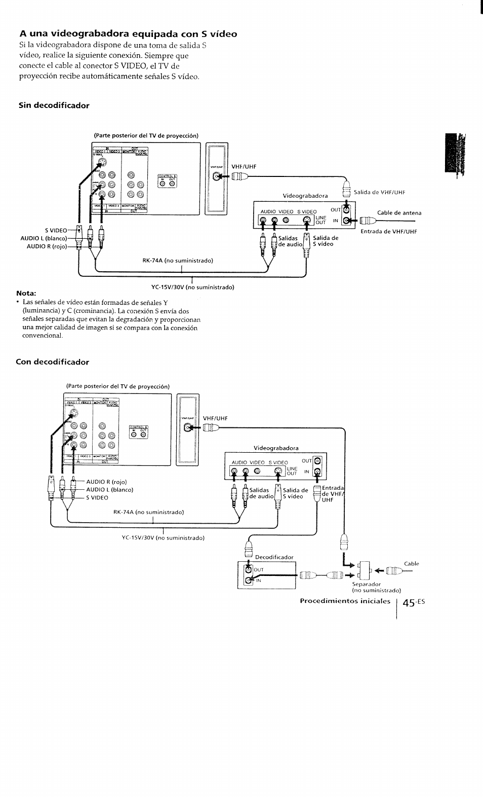 A una videograbadora equipada con s vídeo, Sin decodíficador, Con decodificador | Sony KP-41T15 User Manual | Page 44 / 73