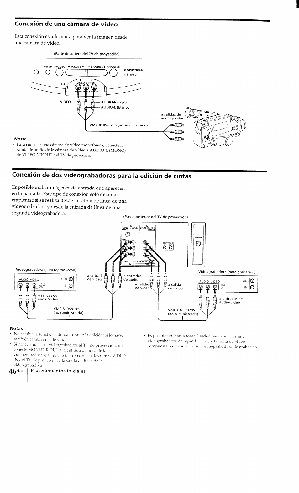 Conexión de una cámara de vídeo | Sony KP-41T15 User Manual | Page 45 / 73