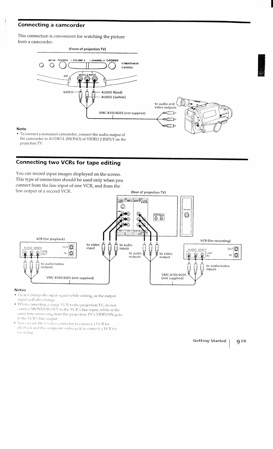 Connecting a camcorder, Connecting two vcrs for tape editing | Sony KP-41T15 User Manual | Page 9 / 73