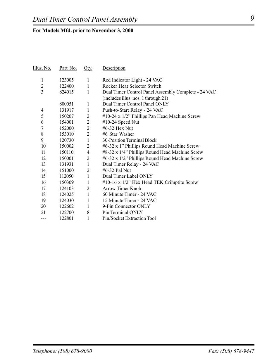 Dual timer control panel assembly | American Dryer Corp. AD-75D II User Manual | Page 11 / 50
