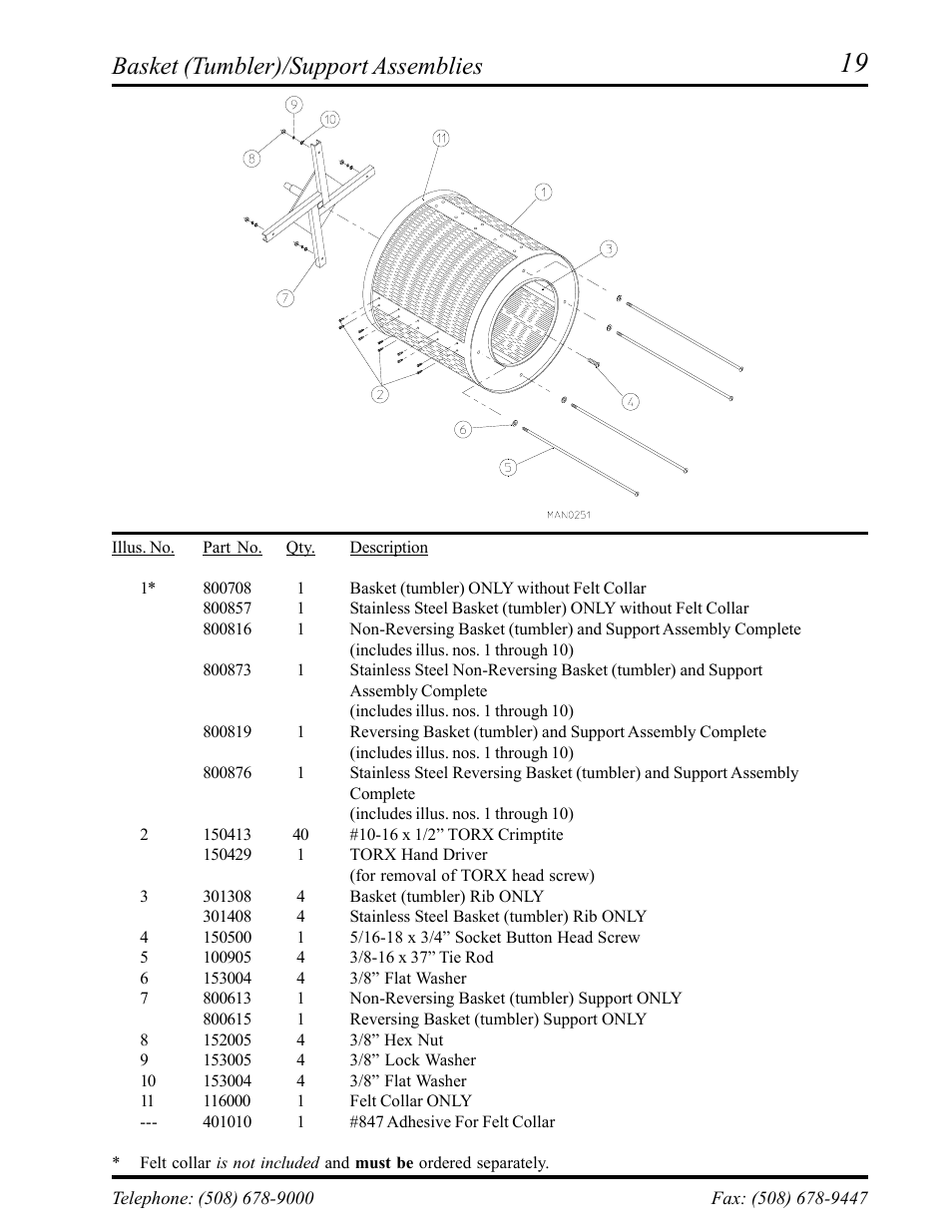 Basket (tumbler)/support assemblies | American Dryer Corp. AD-75D II User Manual | Page 21 / 50