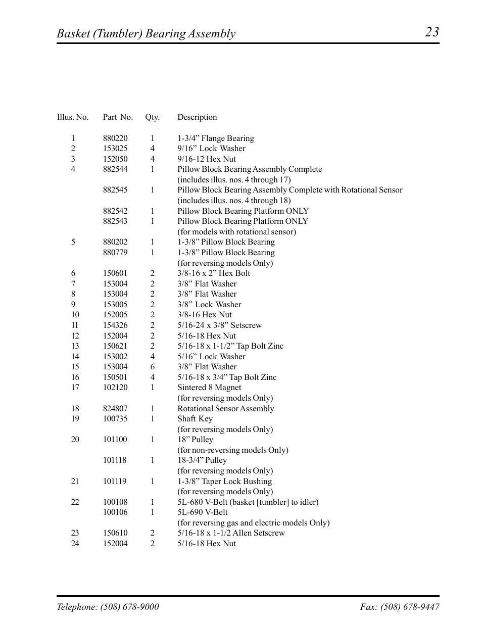 Basket (tumbler) bearing assembly | American Dryer Corp. AD-75D II User Manual | Page 25 / 50