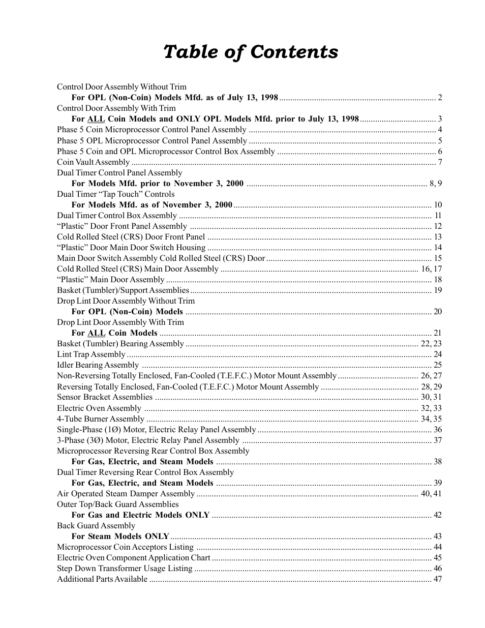 American Dryer Corp. AD-75D II User Manual | Page 3 / 50