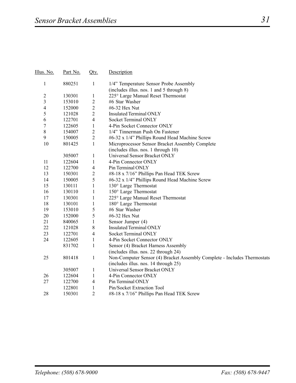 Sensor bracket assemblies | American Dryer Corp. AD-75D II User Manual | Page 33 / 50