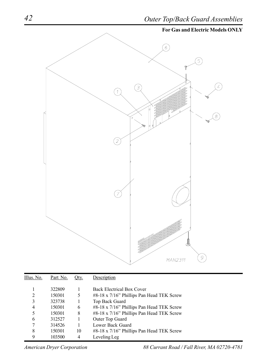 Outer top/back guard assemblies, For gas and electric models only | American Dryer Corp. AD-75D II User Manual | Page 44 / 50