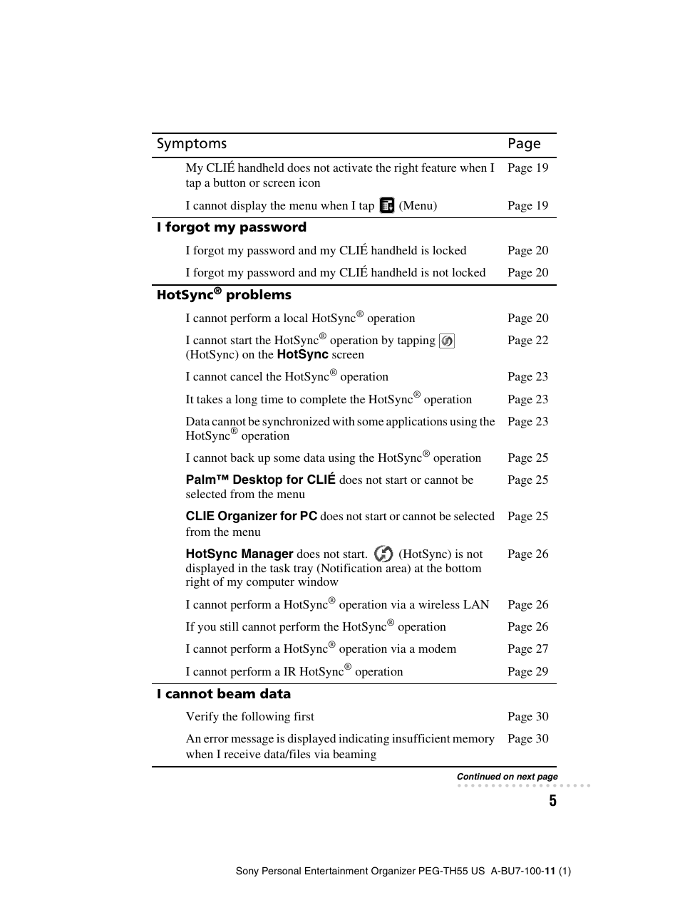 Sony PEG-TH55 User Manual | Page 5 / 60