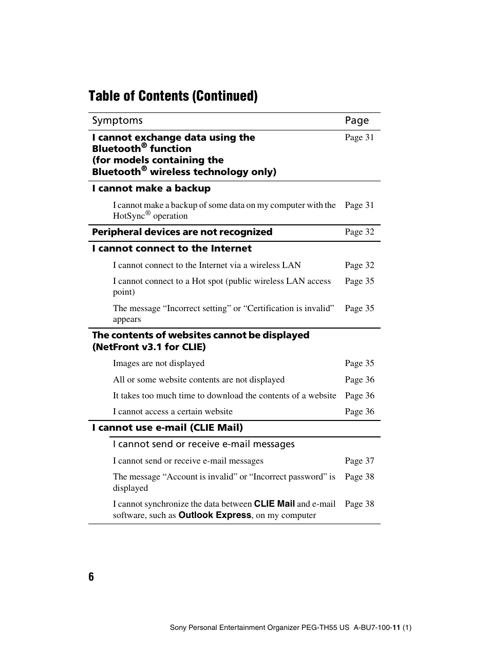 Table of contents (continued) | Sony PEG-TH55 User Manual | Page 6 / 60