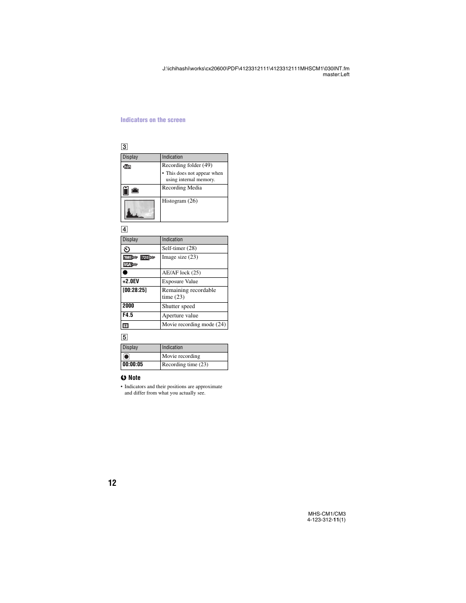 Sony MHS-CM1 User Manual | Page 12 / 75