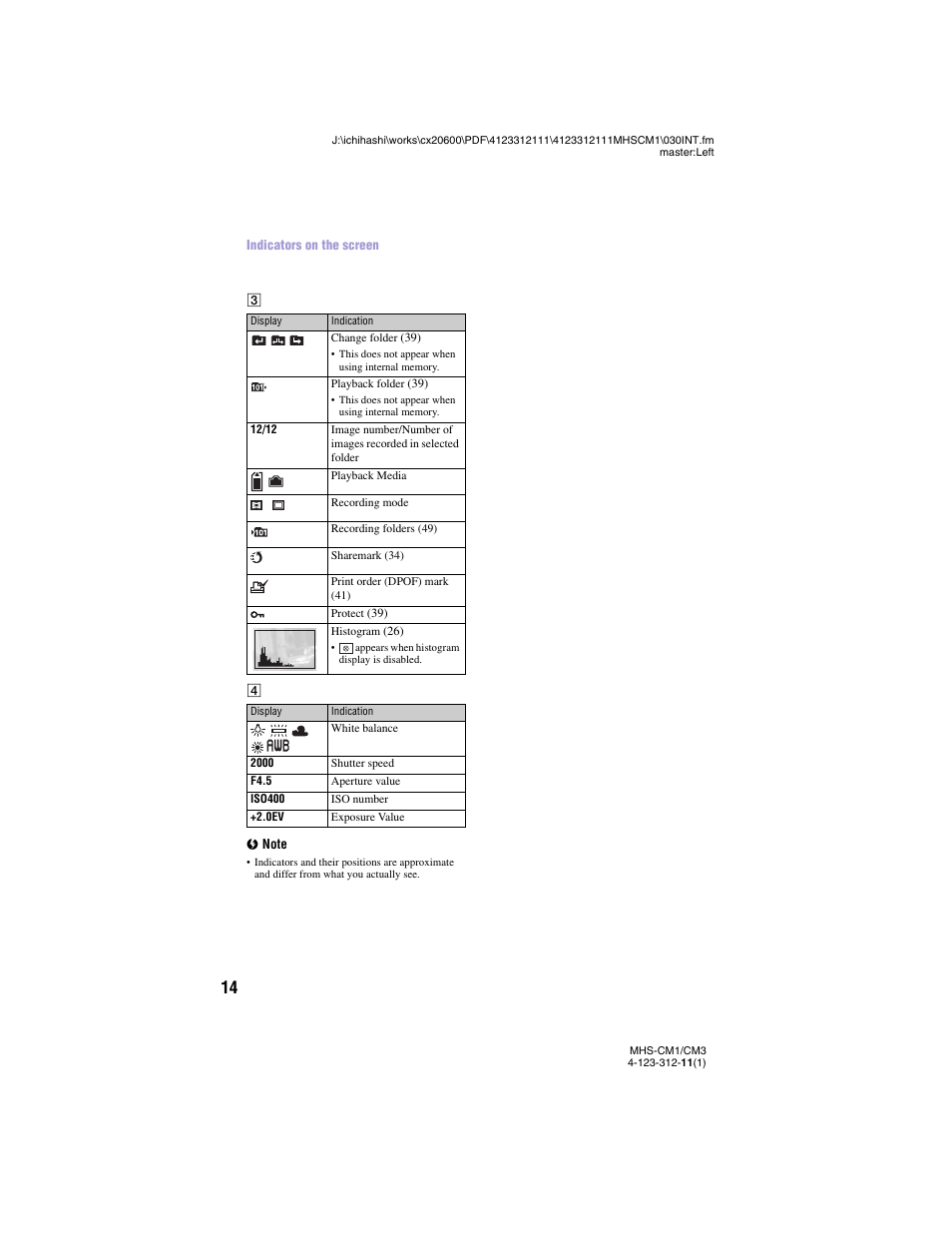 Sony MHS-CM1 User Manual | Page 14 / 75