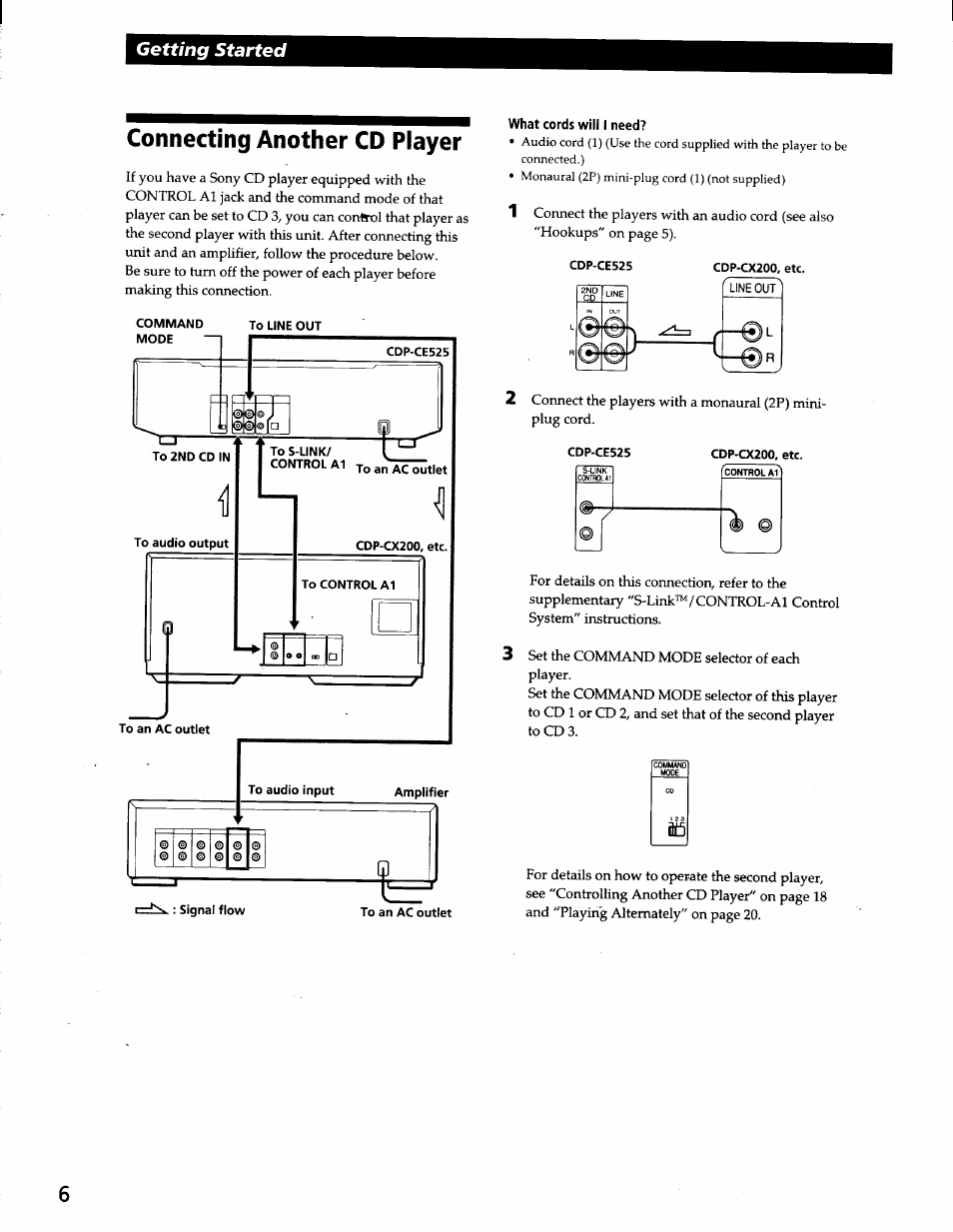 Connecting another cd player, What cords will i need, Getting started | Sony CDP-CE525 User Manual | Page 6 / 30