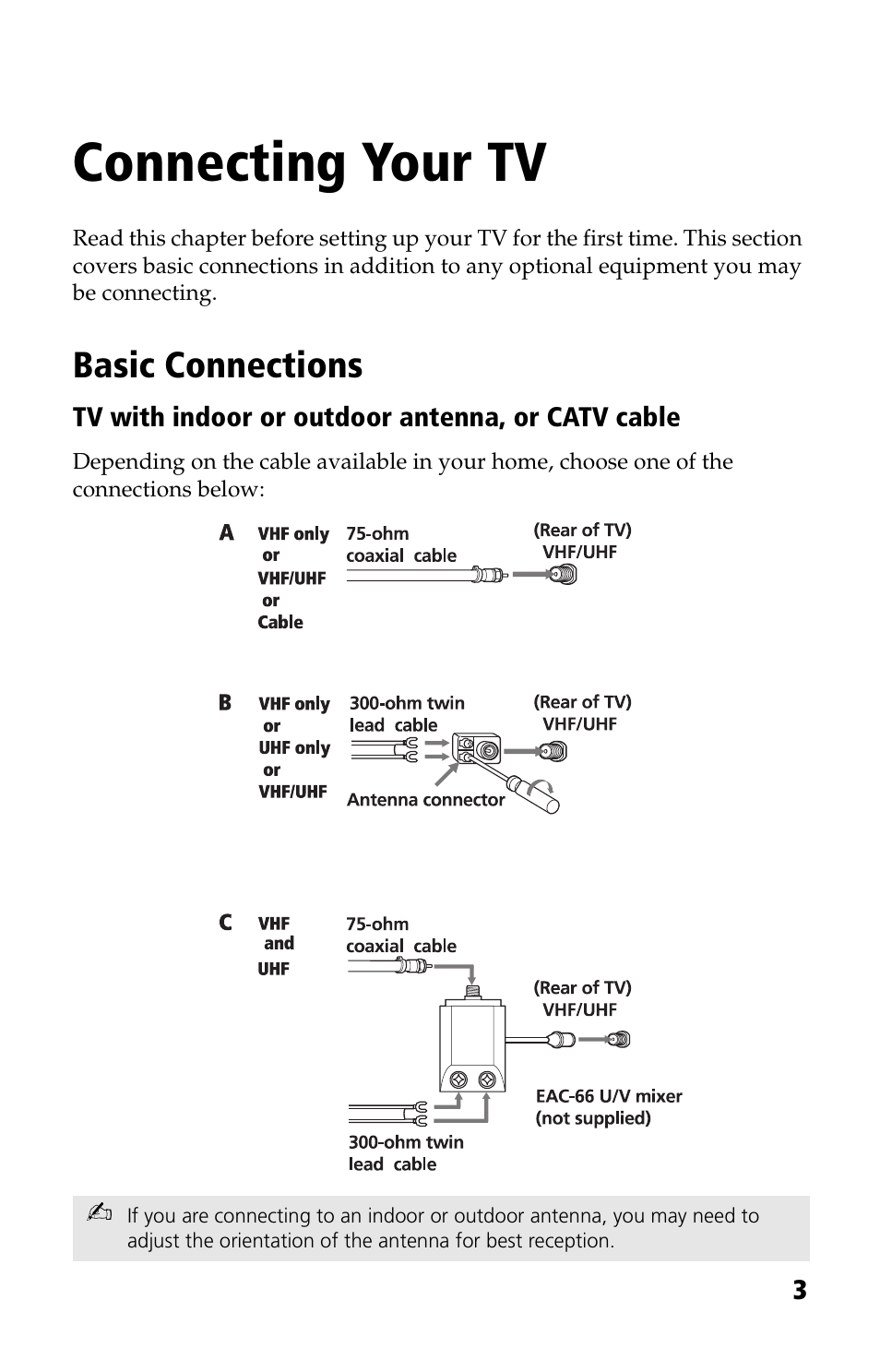 Connecting your tv, Basic connections | Sony KV-27FV17 User Manual | Page 15 / 64