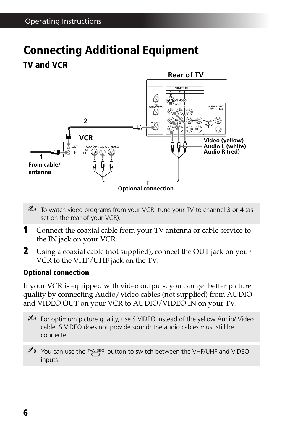 Connecting additional equipment, Tv and vcr | Sony KV-27FV17 User Manual | Page 18 / 64