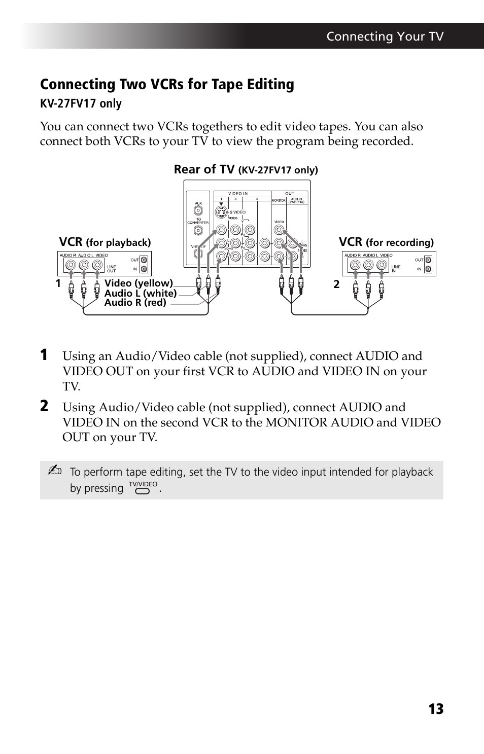13 connecting two vcrs for tape editing | Sony KV-27FV17 User Manual | Page 25 / 64