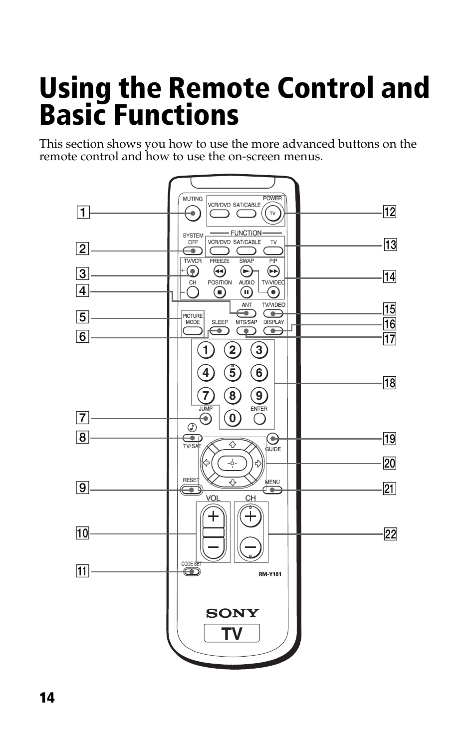 Using the remote control and basic functions | Sony KV-27FV17 User Manual | Page 26 / 64