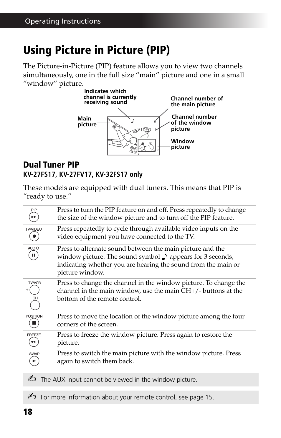 Using picture in picture (pip), Dual tuner pip | Sony KV-27FV17 User Manual | Page 30 / 64