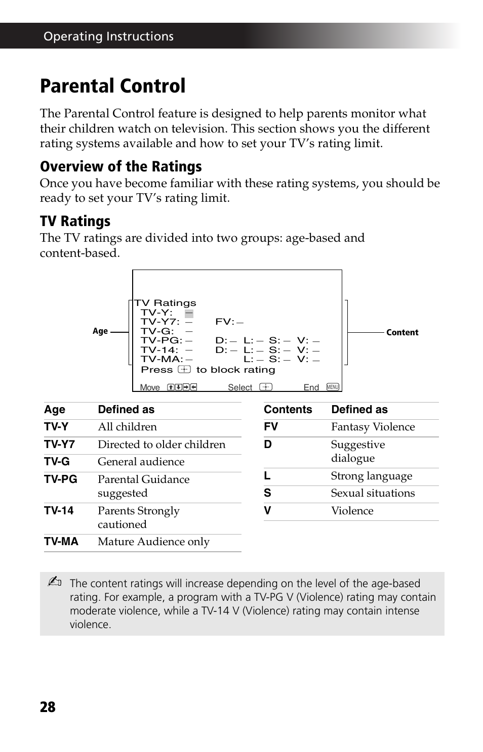 Parental control, Overview of the ratings, Tv ratings | Operating instructions | Sony KV-27FV17 User Manual | Page 40 / 64