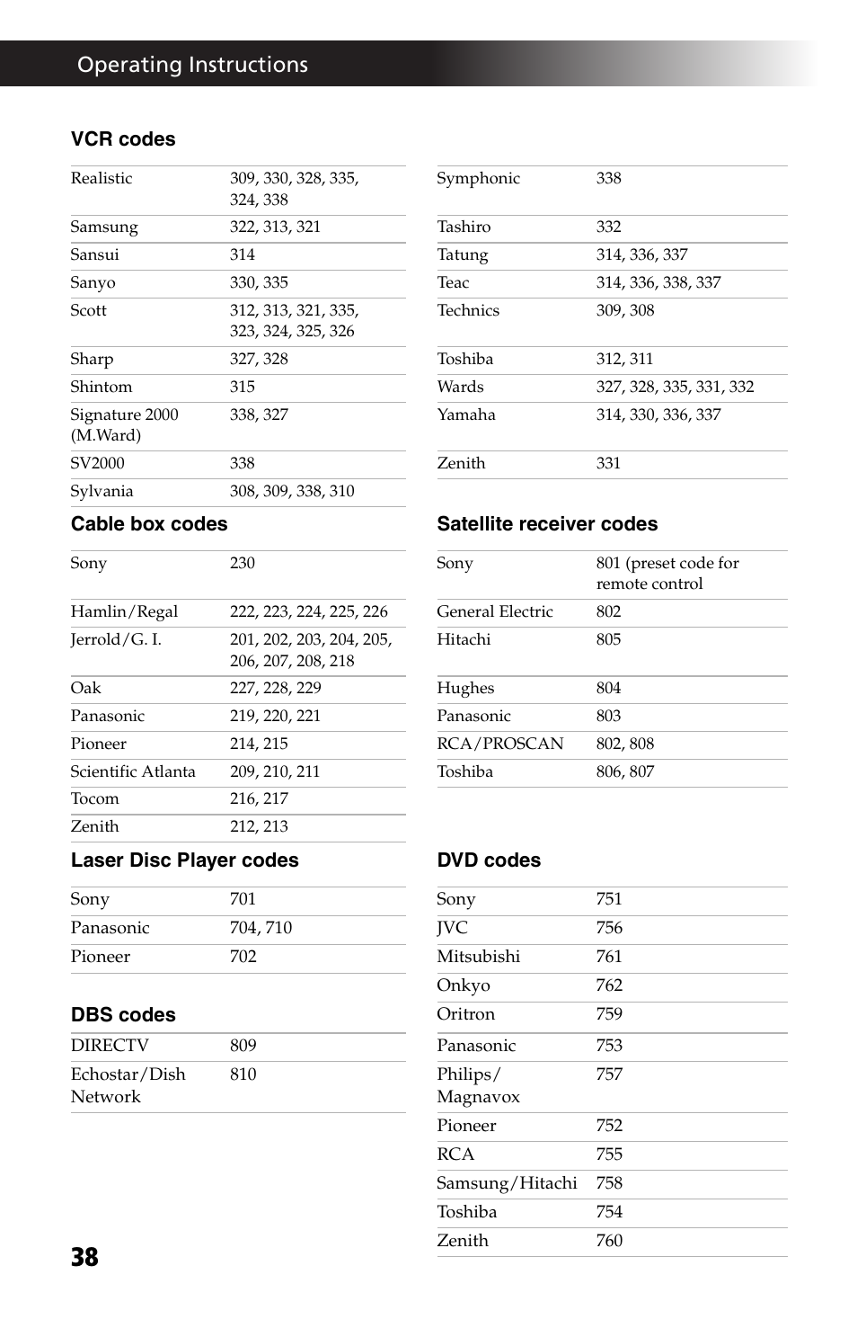 Operating instructions | Sony KV-27FV17 User Manual | Page 50 / 64