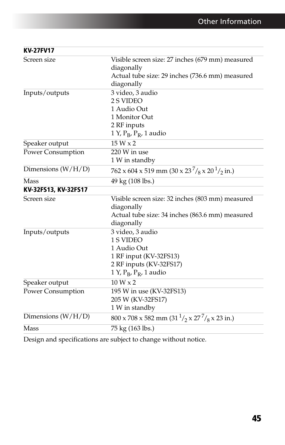 Sony KV-27FV17 User Manual | Page 57 / 64